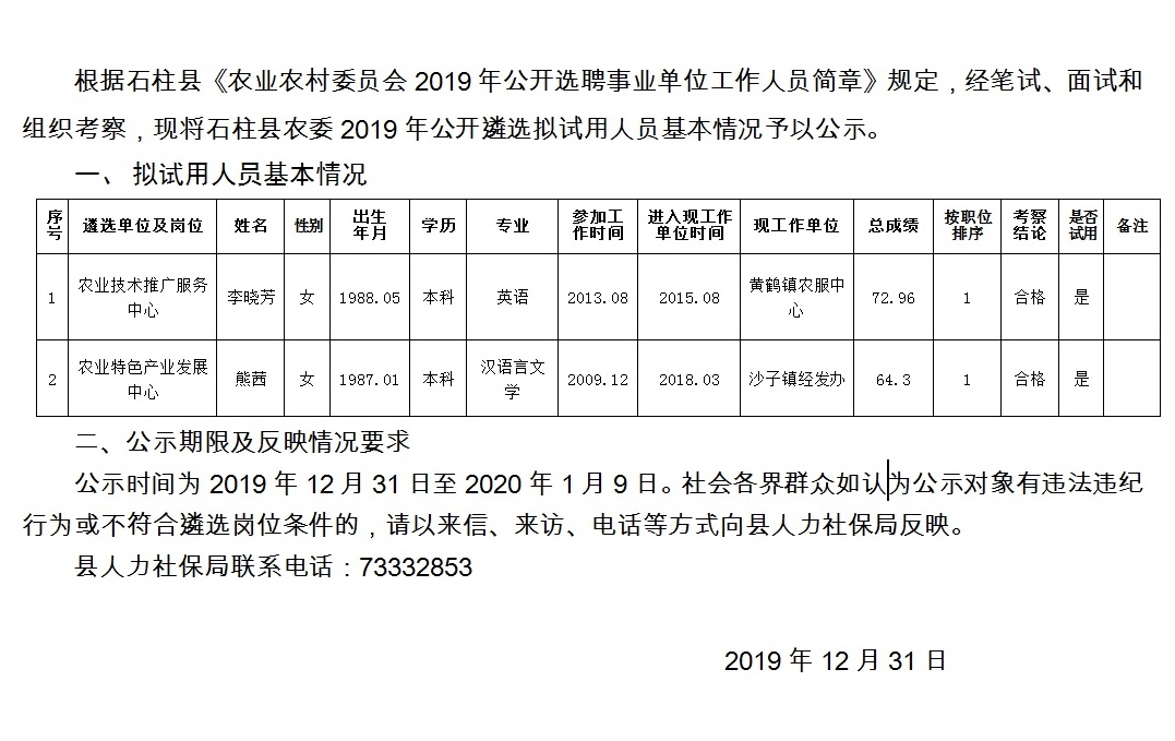 青崗壩村委會最新招聘信息公告發布