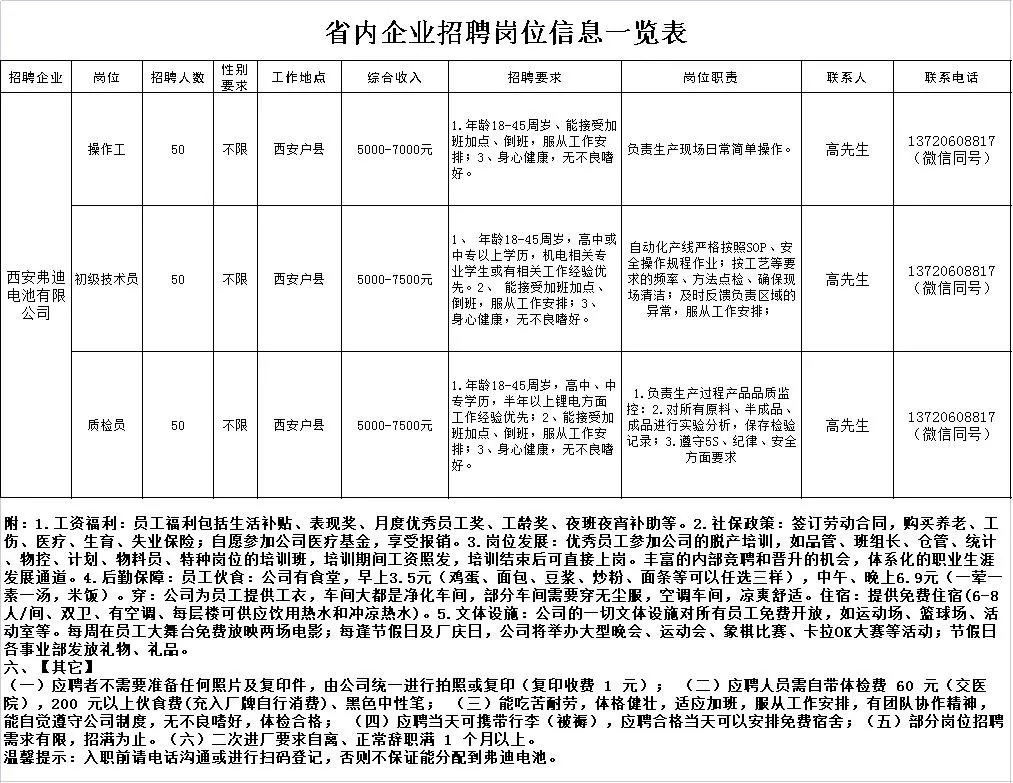 司前鎮最新招聘信息概覽，崗位空缺與求職指南