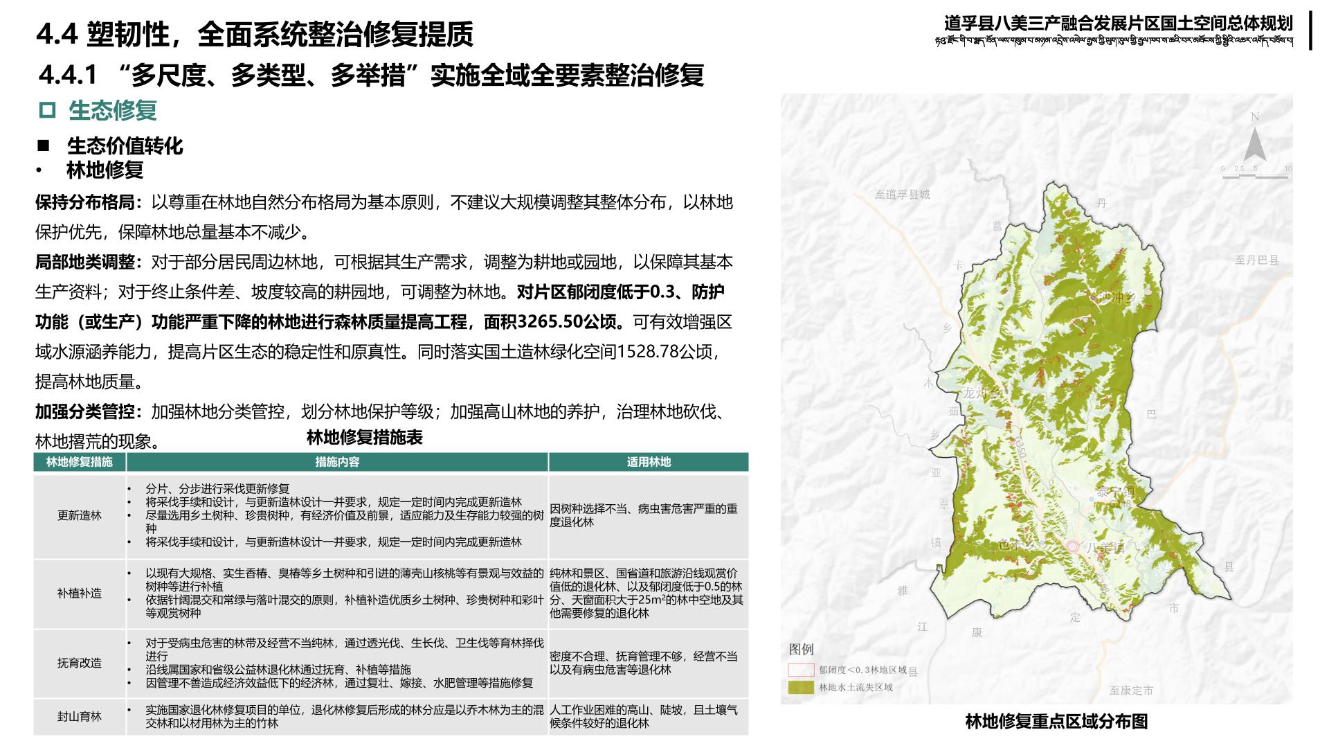 措美縣科學技術和工業信息化局最新發展規劃揭秘