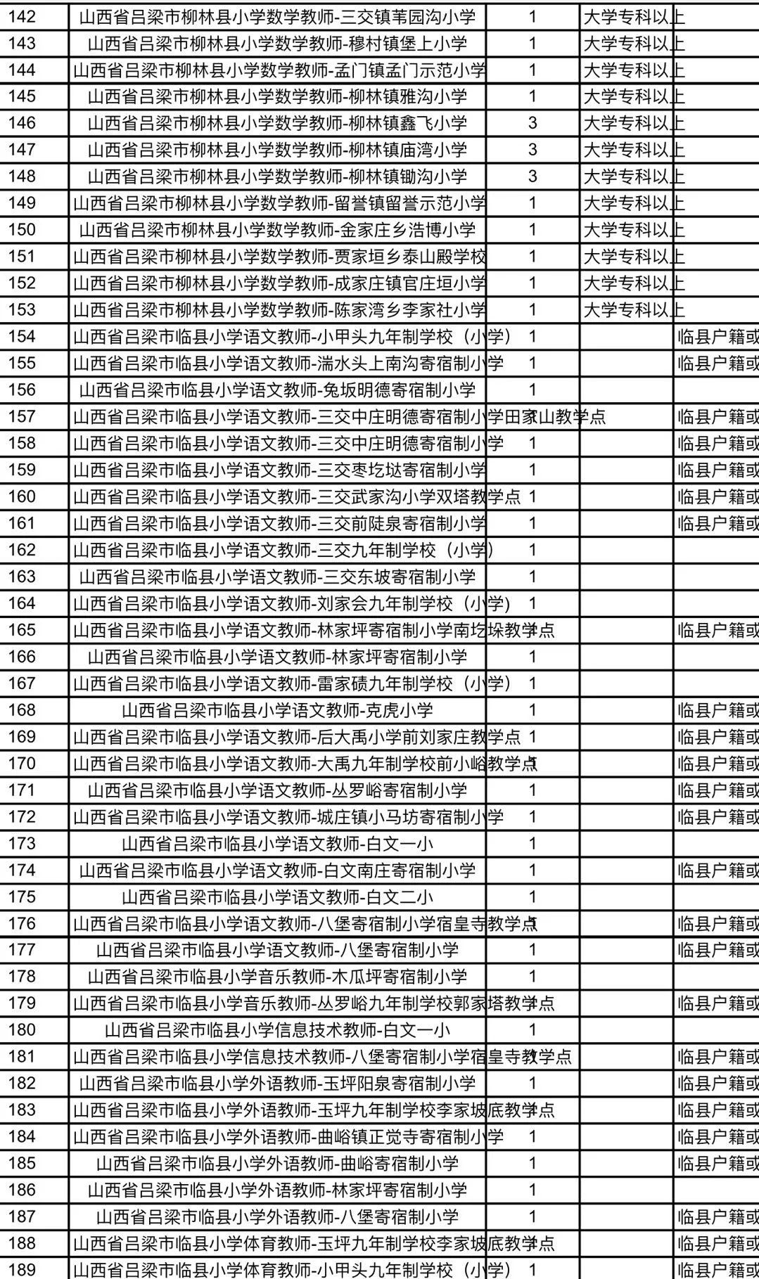 路北區(qū)特殊教育事業(yè)單位最新項目研究動態(tài)及進展