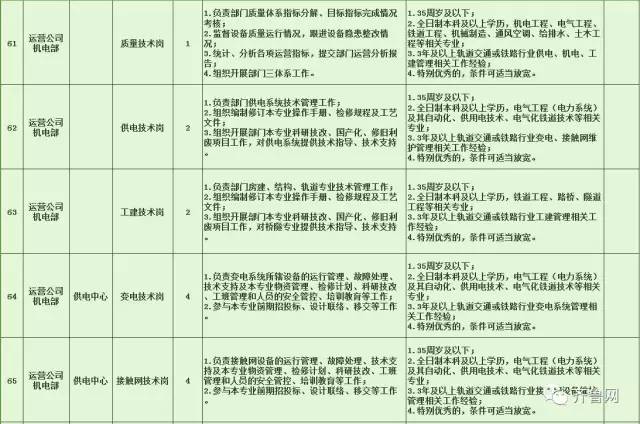 翔安區(qū)特殊教育事業(yè)單位最新招聘信息匯總與解讀