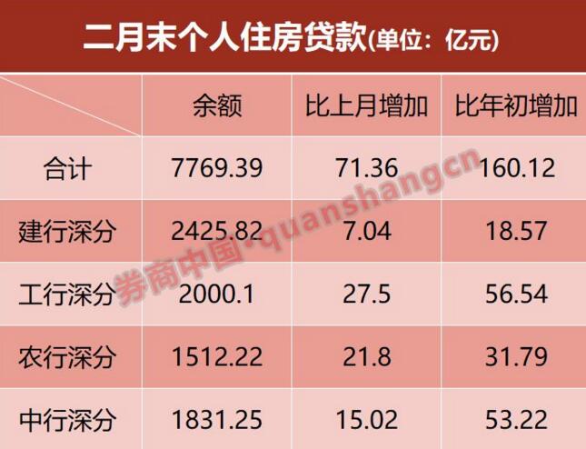 房貸最新動態解析，利率變動、政策調整及市場趨勢深度探討