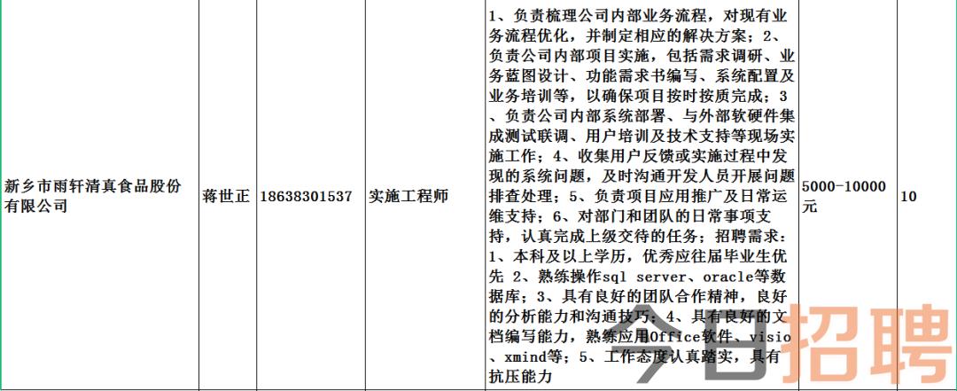 寒亭區體育館最新招聘信息全面概覽