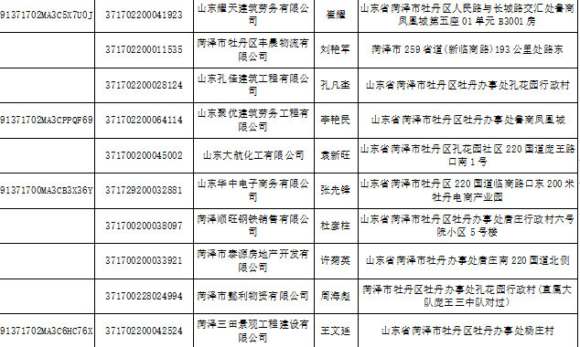 榮昌縣公路運輸管理事業(yè)單位人事任命最新動態(tài)