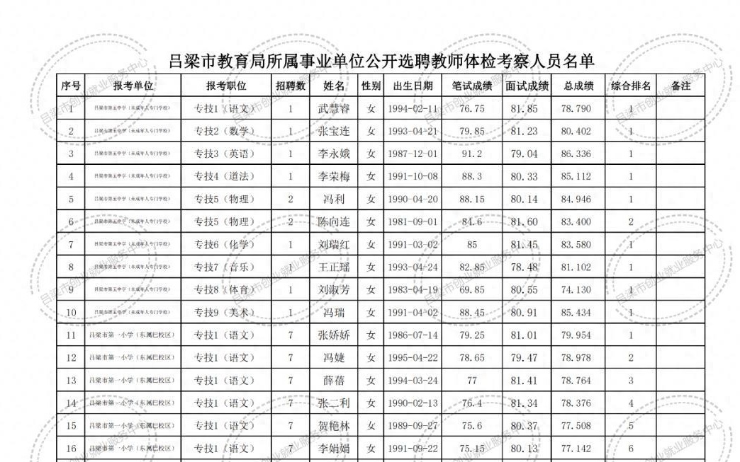 盤縣特殊教育事業(yè)單位最新項(xiàng)目概覽，最新項(xiàng)目介紹與進(jìn)展