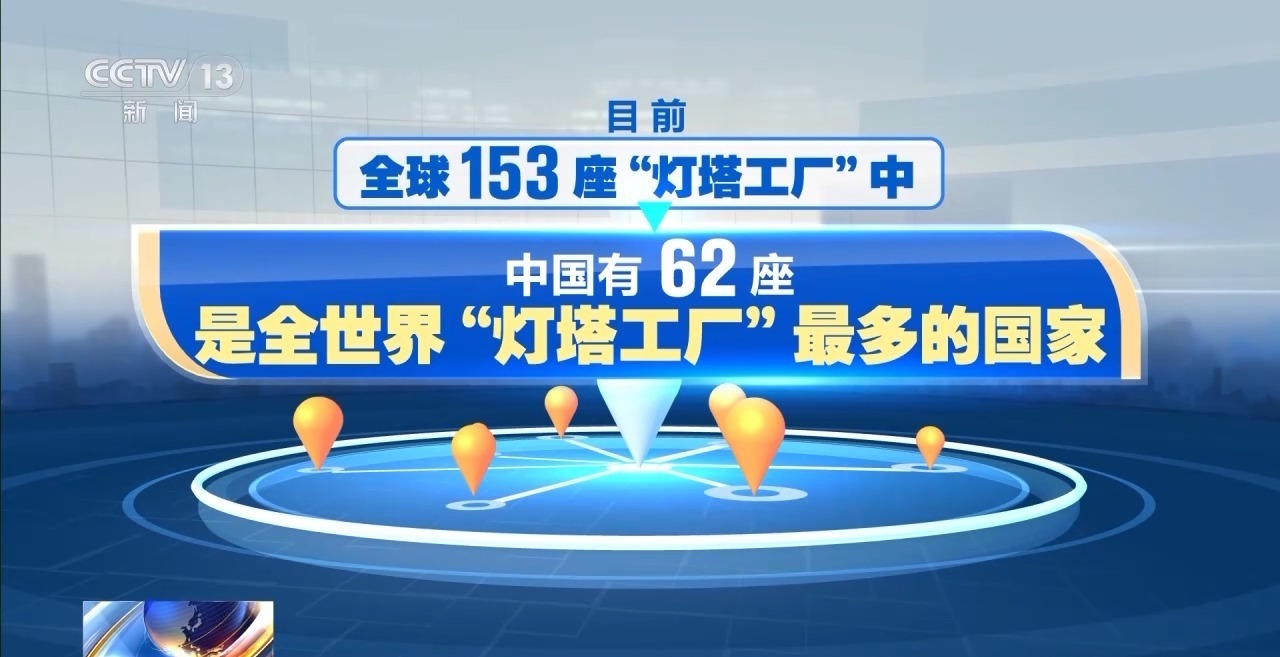 最新企業新聞，引領行業變革，展現全新風貌