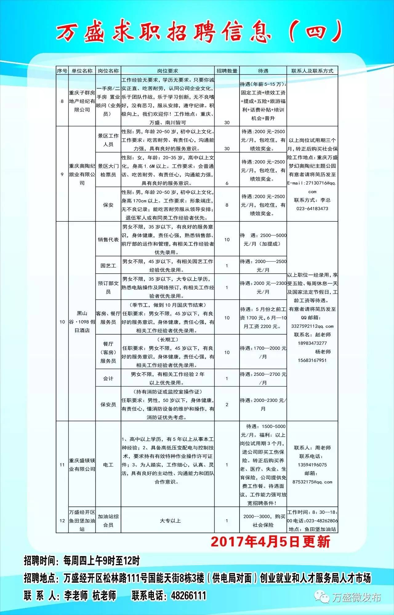 尋烏縣醫療保障局最新招聘信息全面解析