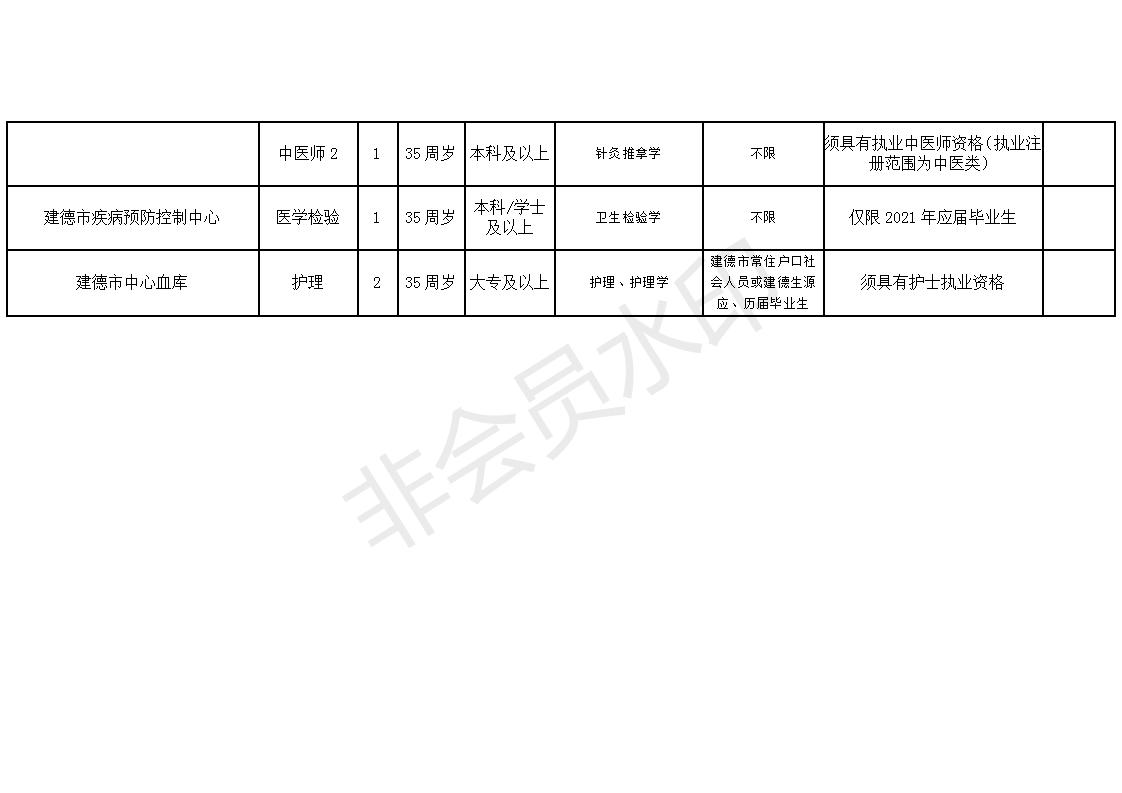 余杭區(qū)康復(fù)事業(yè)單位發(fā)展規(guī)劃探討，最新戰(zhàn)略與探索