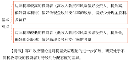 探索未來，最新理論大全揭秘2025年發(fā)展趨勢