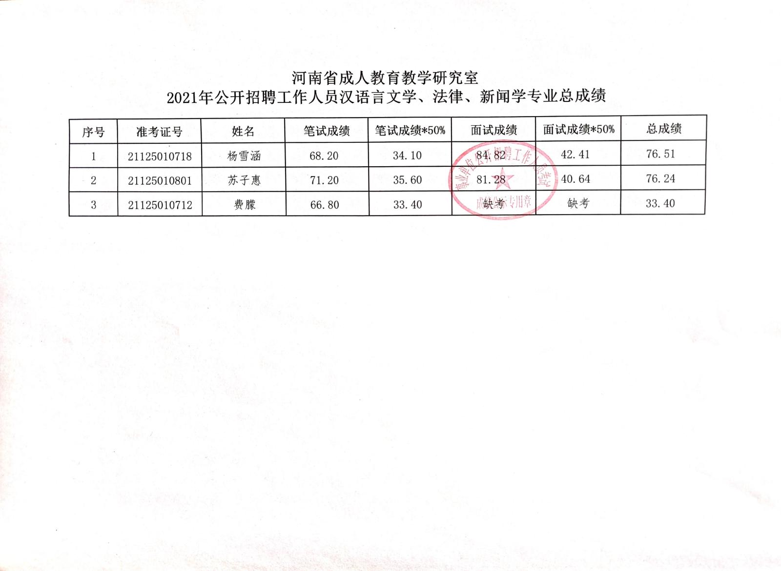 臥龍區成人教育事業單位新任領導及其引領下的教育改革與發展概覽