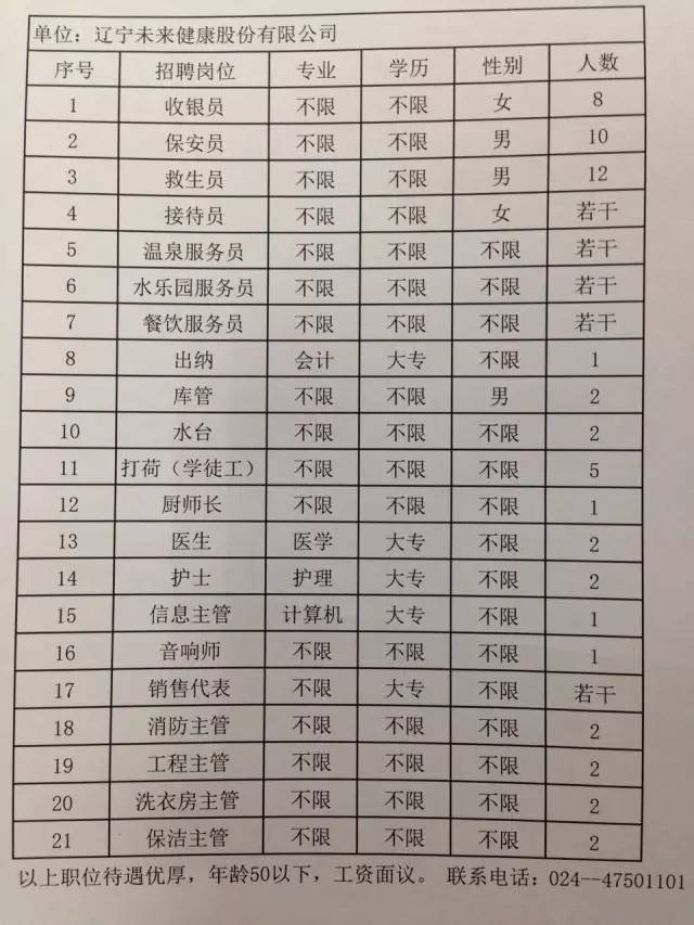 灤平最新招工信息及其影響分析