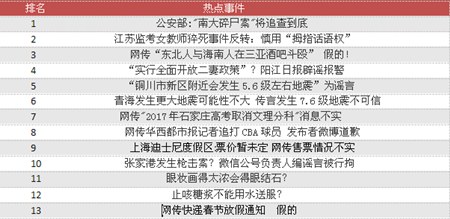 南大案最新分析揭秘迷霧下的真相真相浮出水面