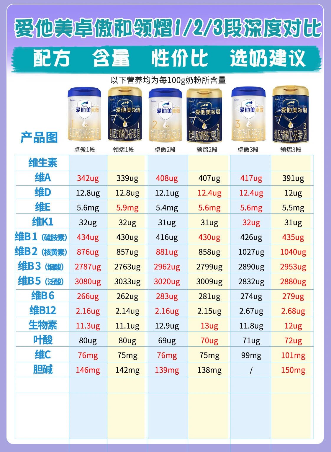 最新國產奶粉品質升級與消費者信心的重塑之路