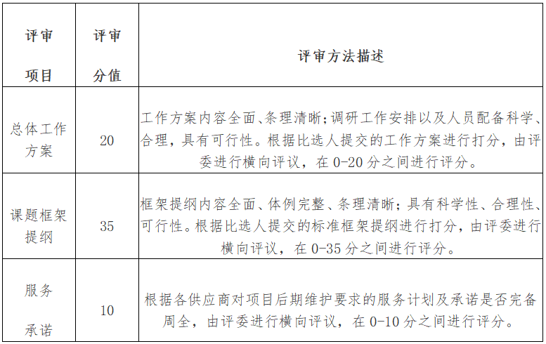 2025年1月22日 第10頁