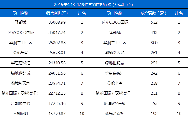 成華區(qū)最新房價(jià)動(dòng)態(tài)及購房指南，市場走勢與全面解析