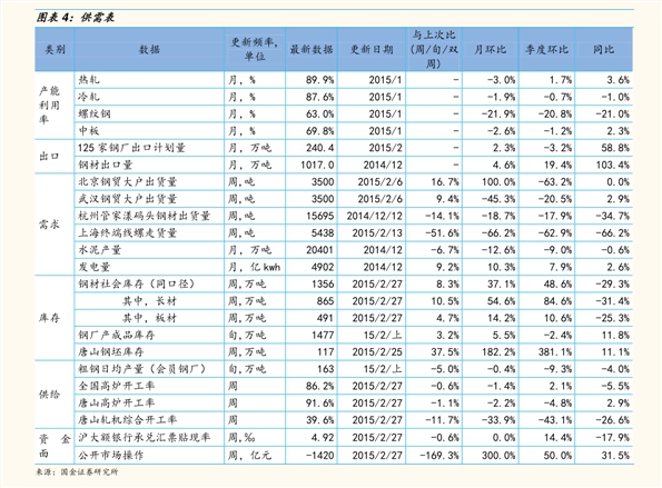 鋅最新價(jià)格及其影響因素深度解析